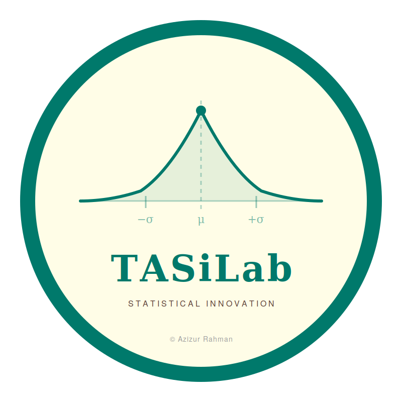TASiLab